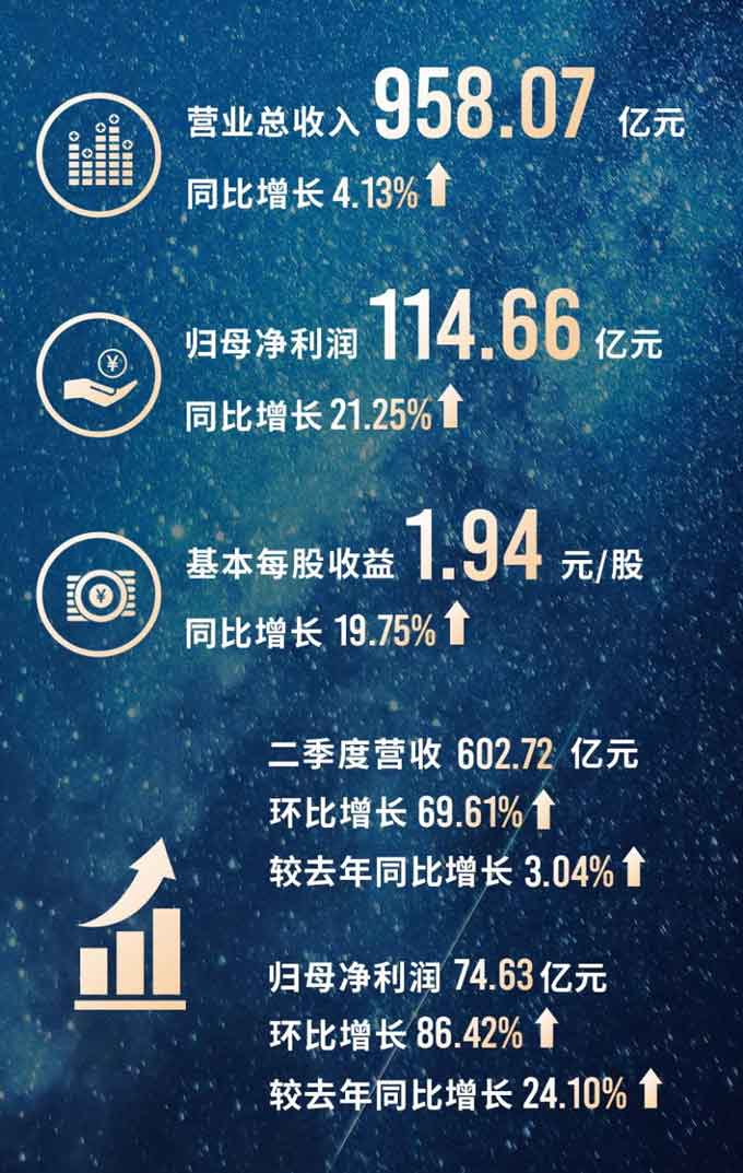 深圳格力空調總代理(lǐ)